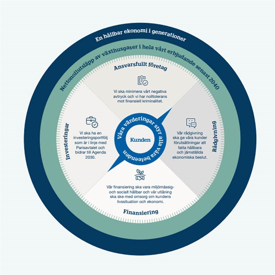 diagram, withheld tax